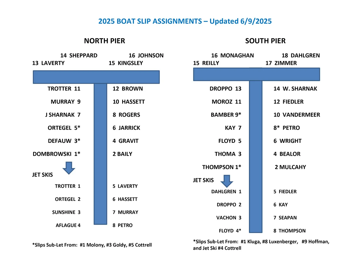 2025 Boat Slip Assignments
